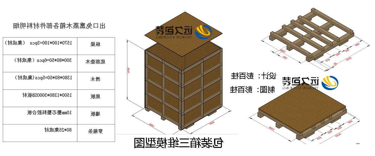 <a href='http://2xs5.njcourtw.com'>买球平台</a>的设计需要考虑流通环境和经济性